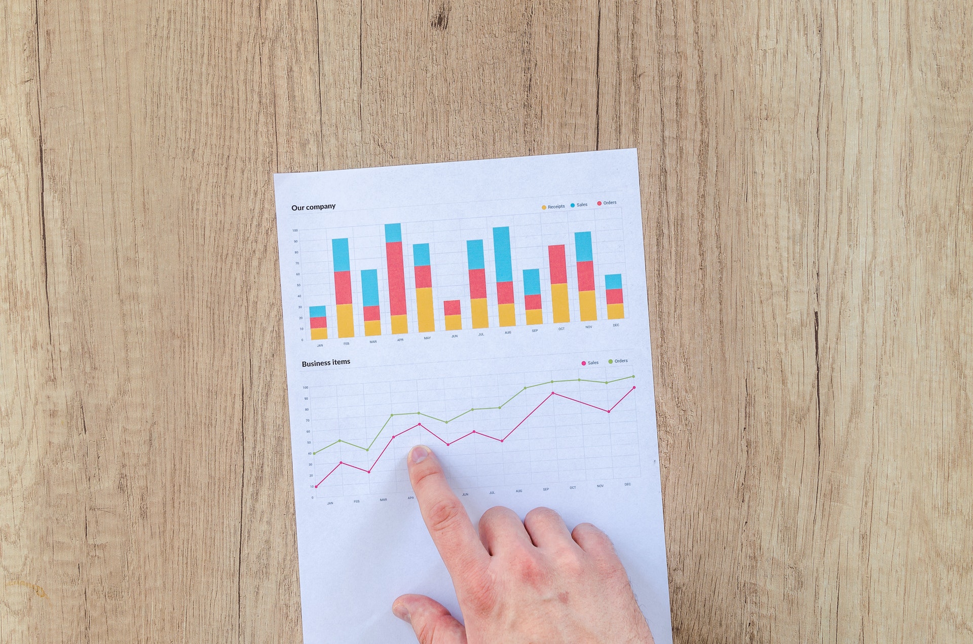 Better ROI – SEO or PPC? | Storm Internet